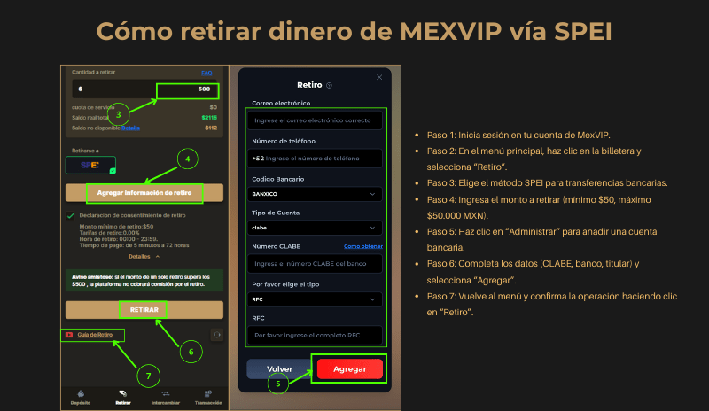 Cómo retirar dinero de MexVIP vía SPEI